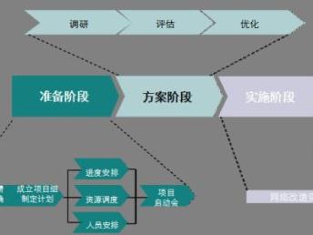 中科商務(wù)網(wǎng)自動發(fā)布信息軟件排名靠前，助力深圳網(wǎng)站建設(shè)推廣與信息安全軟件開發(fā)